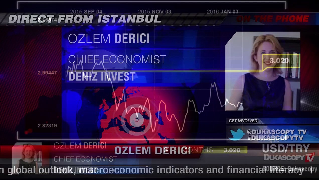 Lira sinkt 2016 weiter