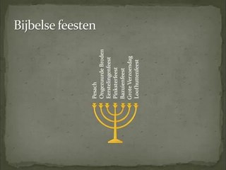 Baptisten Gemeente Steenwijk: Overdenking van 22 maart 2015