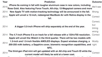 iPhone 7 & 7 Plus - New Features & Rumor Roundup