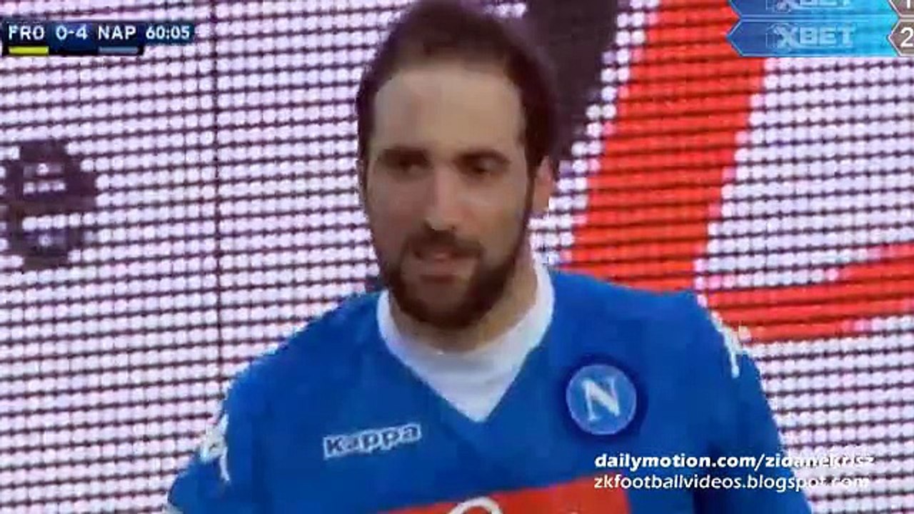 0-4 Gonzalo Higuain - Frosinone v. Napoli 10.01.2016 HD