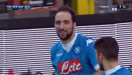 Gonzalo Higuaín Goal - Frosinone 0-4 Napoli - 10-01-2016