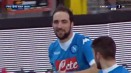 Gonzalo Higuaín Second Goal - Frosinone 0-4 Napoli - 10-01-2016