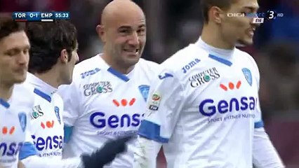 Massimo Maccarone Goal - Torino 0-1 Empoli - 10-01-2016