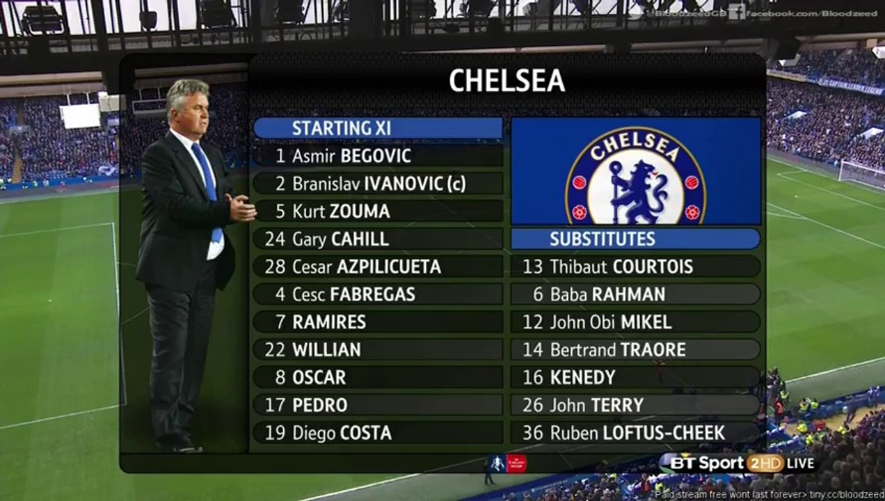 Chelsea 2 - 0 Scunthorpe United Extended Highlights 10/01/2016 - FA Cup