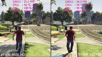 Intel i7 6700K HD 530 Vs i7 4790K HD 4600 GTA V Frame Rate Comparison