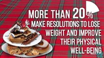 Your New Years Resolutions Will FAIL: By The Numbers