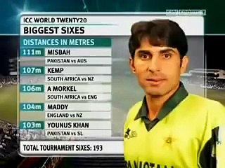 Yuvraj Singh hits six sixes off Stuart Broad