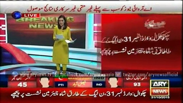 LB polls unofficial results - Latest news by funkatube