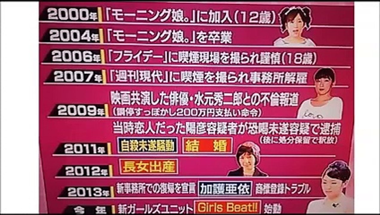石川梨華、飯田圭織が加護亜依の夫･安藤陽彦の逮捕でインタビュー