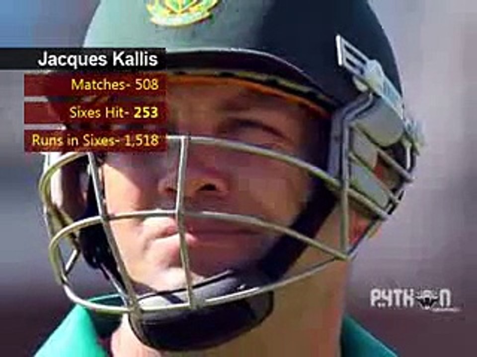 Top 10 Six Hitters in the History of Cricket _ One Day International -