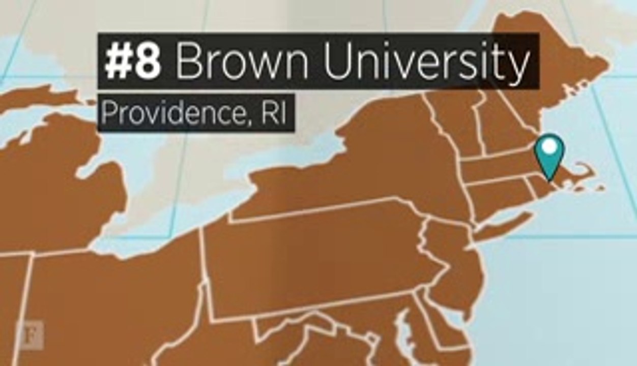 U.S Top Colleges 2016