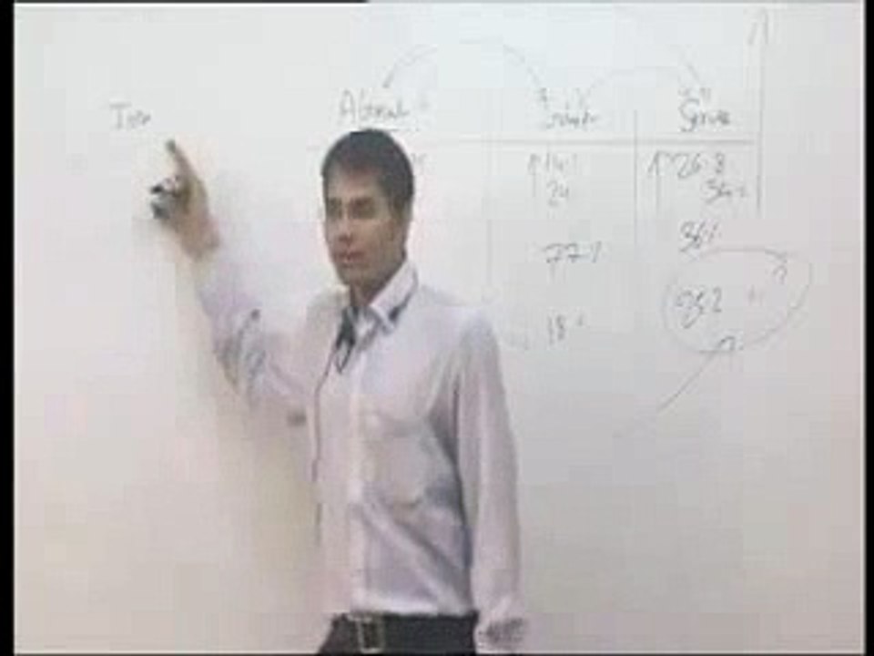 Indian School Most Funniest Teacher Video Ever (whatsapp Funny Video)