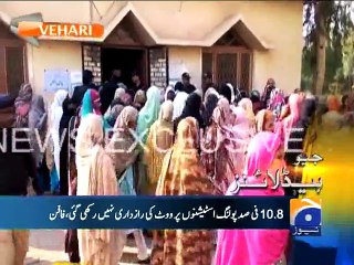 Geo News Headlines - 01 Nov 2015 - 1700
