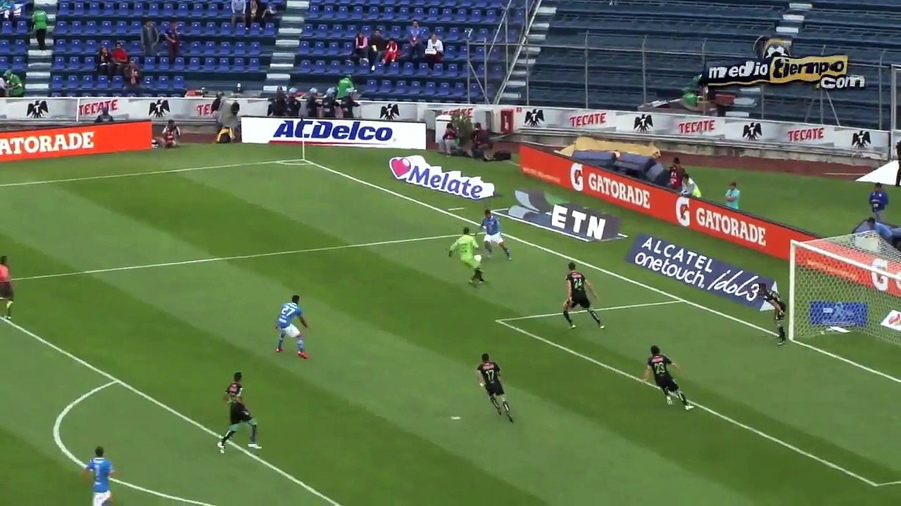 Los goles del: Cruz Azul vs Veracruz ( 1-1 )