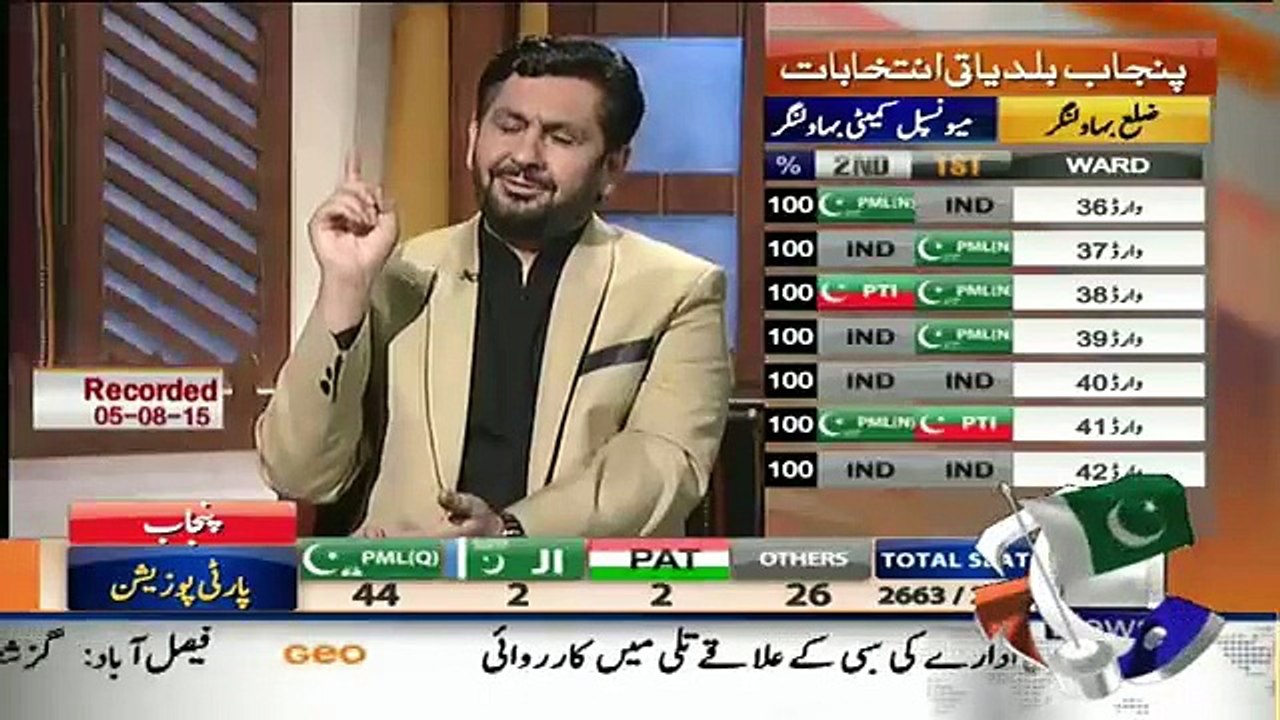 Jirga on Geo News – 1st November 2015