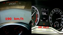 Honda Civic Type R vs. Skoda Superb 2,0 TSI 2015 - direct acceleration comparison