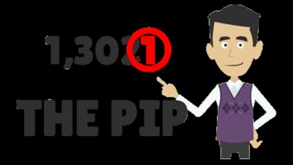 Understanding Pips in Forex Trading