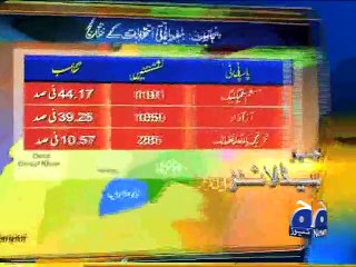 Geo News Headlines - 01 Nov 2015 - 2300