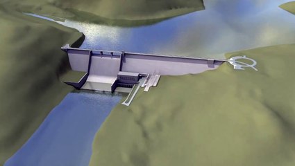 How We Can Produce Power From Dam - Watch This Video!