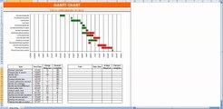 Gantt Chart Template Excel 2010