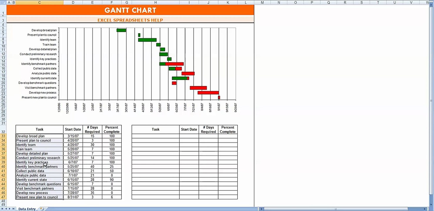Gantt Chart Template Excel 2010