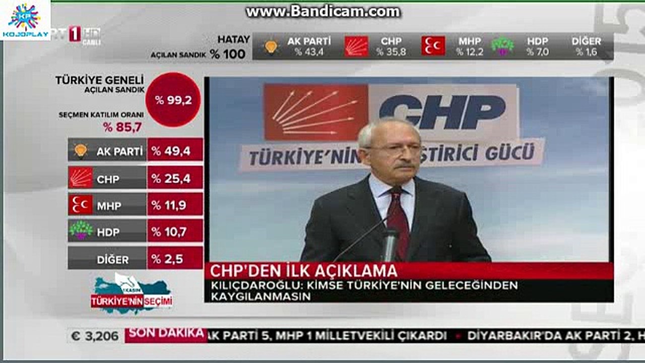 CHP Lideri Kemal Kılıçdaroğlu'nun 1 Kasım 2015 Seçimlerinden Sonra İlk Konuşması