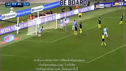 Alessandro Matri Fantastic Offside Goal vs AC Milan 2015