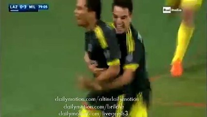 All Goals & Highlights HD | Lazio 1 - 3 AC Milan - 01-11-2015