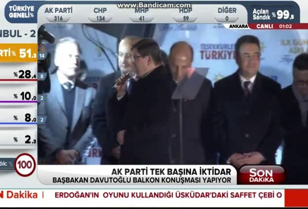Ahmet Davutoğlu'nun Balkon Konuşması 1. Bölüm - 1 Kasım 2015 Seçimleri Ak Parti'nin Zaferi