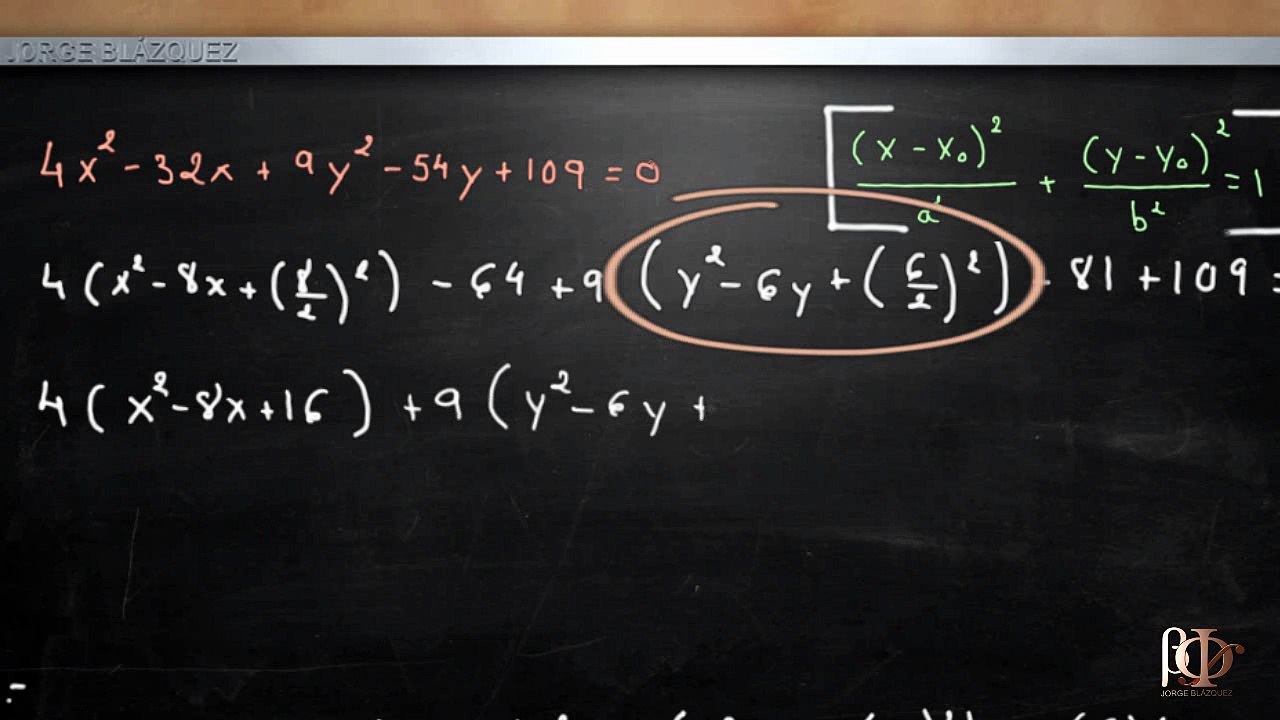 Problema Elipse - Ecuación canónica de la elipse - Completar cuadrados