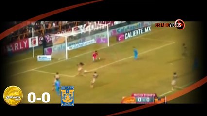 Dorados vs Tigres 0-0 Resumen Completo Jornada 14 Apertura 2015 Liga MX