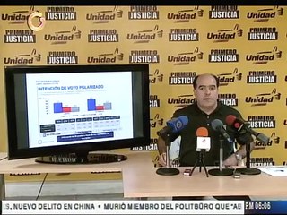 Borges: Ratifican 30 puntos de diferencia a favor de la MUD