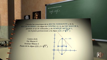 Ecuaciones de la recta tangente y normal a la elipse en un punto de la misma