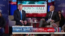 Donald Trump: I Don’t Want To Reveal My Weaknesses | TODAY