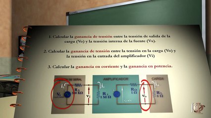 Cómo calcular la ganancia de un amplificador de tensión