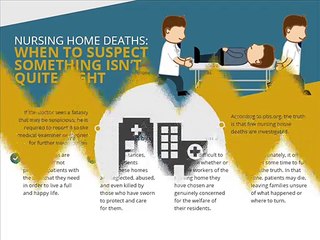 Nursing-home-deaths-When-to-suspect-something-isn’t-quite-right