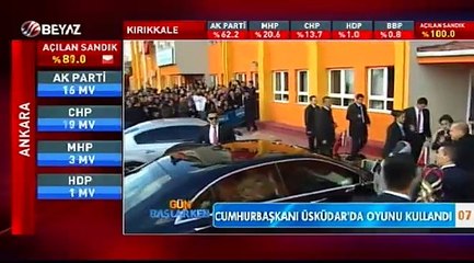 Gün Başlarken 02.11.2015 2.Kısım