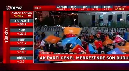 Seçim 2015 Özel 01.11.2015 3.Kısım