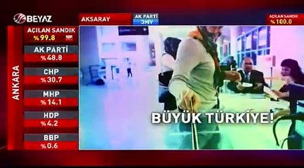 Seçim 2015 Özel 01.11.2015 4.Kısım