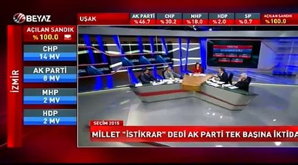 Seçim 2015 Özel 01.11.2015 5.Kısım