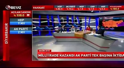 Seçim 2015 Özel 01.11.2015 8.Kısım