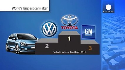 Η Toyota «εκθρόνισε» την Volkswagen στις πωλήσεις αυτοκινήτων - economy