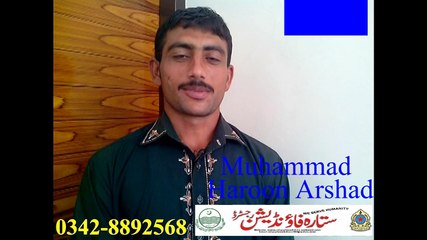Muhammad Haroon Arshad