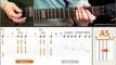 Jouer Back in black ( ACDC ) - Cours guitare. Tuto + Tab