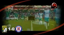 LEÓN VS CRUZ AZUL 2-0 GOLES Y RESUMEN Cuartos de Final Copa MX 2015