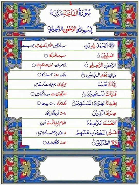 Quran Fatheha pashto Tafseer