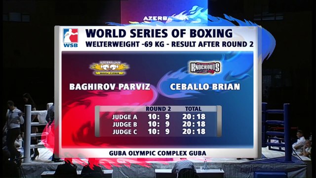 WSB S5 W12 AZEvUSA Bout3 Baghirov v Ceballo
