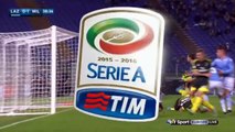 Lazio  vs AC Milan 1-3 | Review All Goals Lazio 1-3 AC Milan 02/11/15