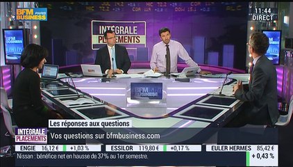 Le débrief d'Intégrale Placements: Christian Fontaine - 02/11