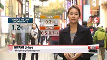 Korea's 3rd quarter growth boosted by gov't spending